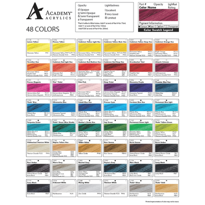 Grumbacher Academy Acrylic 75mL